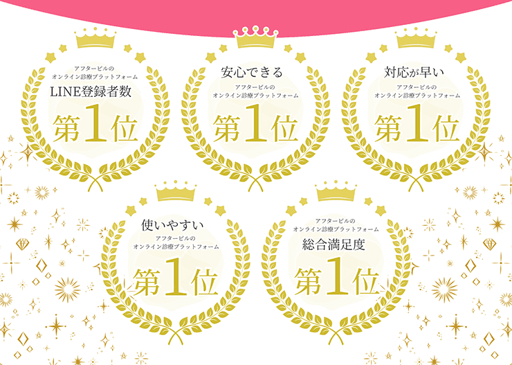アフターピルのオンライン診療プラットフォームLINE登録者数第1位、安心できるアフターピルのオンライン診療プラットフォーム第1位、対応が早いアフターピルのオンライン診療プラットフォーム第1位、使いやすいアフターピルのオンライン診療プラットフォーム第1位、アフターピルのオンライン診療プラットフォーム総合満足度第1位