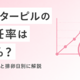 アフターピルの効果と避妊成功率　時間経過・排卵タイミング別に徹底解説