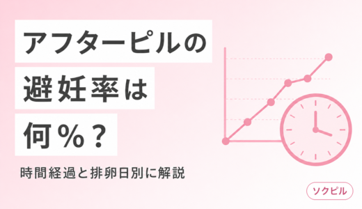 アフターピルの効果と避妊成功率　時間経過・排卵タイミング別に徹底解説