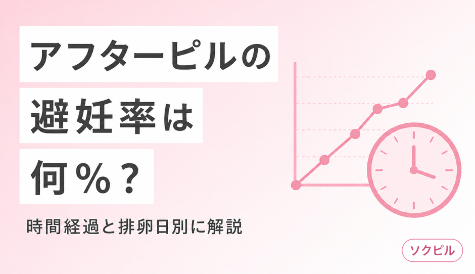 アフターピルの効果と避妊成功率　時間経過・排卵タイミング別に徹底解説