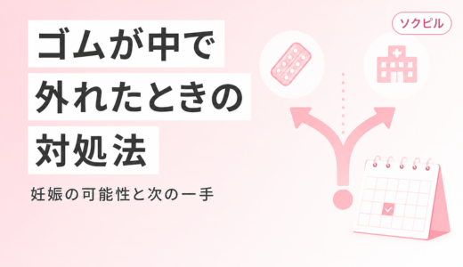 コンドームが中で外れた時の対処法と妊娠する可能性、アフターピルは必要？