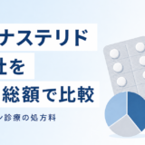 フィナステリドが安いオンラインクリニック15社を年間総額で比較