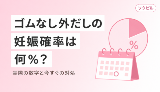 ゴムなしで外だししたけど妊娠確率は何%？