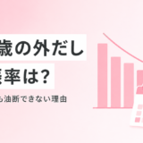 45歳の外だし妊娠率は？閉経前でも油断できない理由