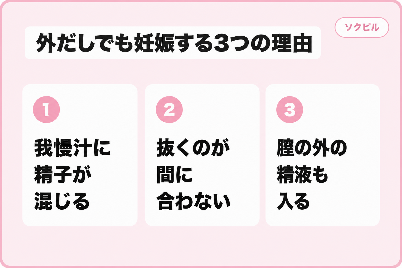 外だしでも妊娠する3つの理由。我慢汁に精子が混じる、抜くのが間に合わない、膣の外の精液も入る